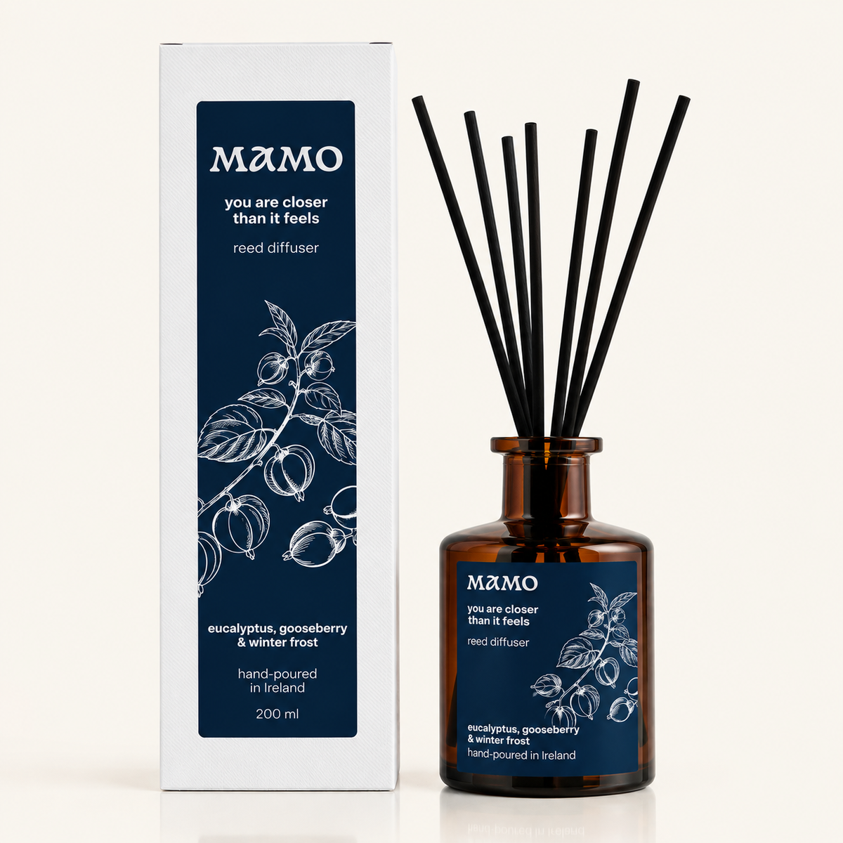 Eucalyptus, Gooseberry & Winter Frost Reed Diffuser